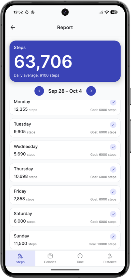 Smart Step — Wochenbericht Schritte