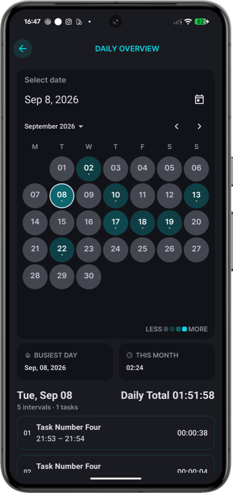 Tagesübersicht mit Kalender-Heatmap